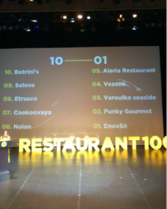 restaurant100 top restaurants